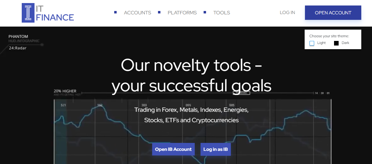 IITFinance Review